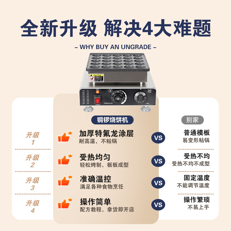 Waffle machines, commercial electric baking machines, muffin machines, snack cake machines, dessert shop equipment details Picture