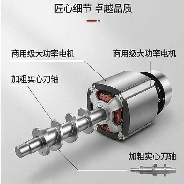 Commercial high-power medium-sized desktop meat grinder, multi-functional fresh meat and frozen meat electric meat grinder specially designed for canteens and restaurants details Picture