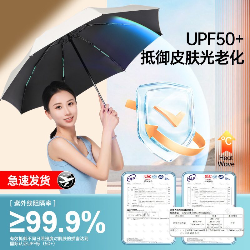Sunshade umbrellas for women, suitable for both sunny and rainy weather, capsules, fresh black rubber, wholesale wind-resistant and sun-proof Application Scenario