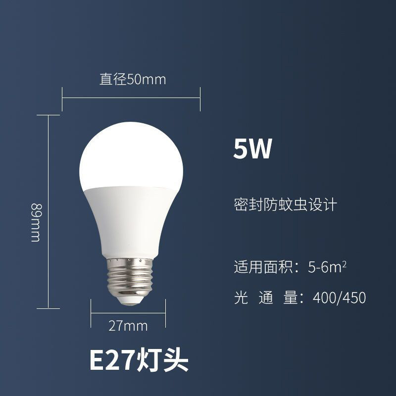 Wholesale of E27 large screw socket energy-saving bulbs from the manufacturer, ultra-bright, flicker-free, eye-protecting LED bulbs for home and factory lighting Item Picture