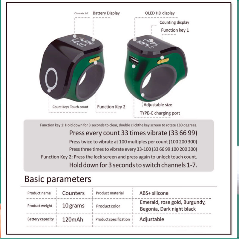 Touch-type luminous hand-press ring-shaped charging intelligent digital display manual electronic counter, mini finger counter Application Scenario
