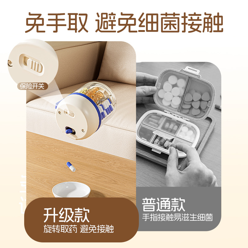 Portable medicine storage box, tablet dispensing box, sealed large-capacity medicine box, portable dispensing, mini for seven days a week Application Scenario