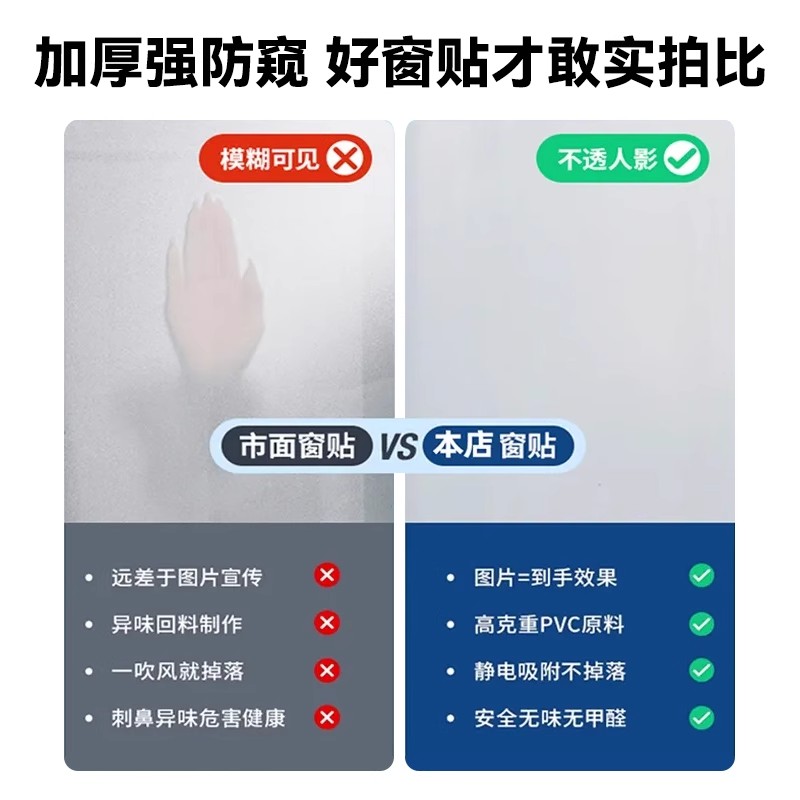 Window frosted glass film, translucent opaque glass stickers, bathroom partition privacy stickers, anti-peeping film to prevent light leakage details Picture