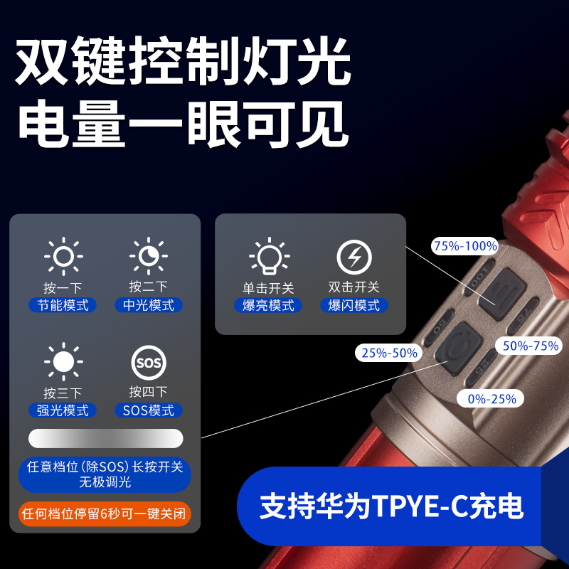 New cross-border product: High-power, high-intensity, long-range flashlight, white laser, multi-functional portable flashlight for outdoor patrol and exploration Specification image