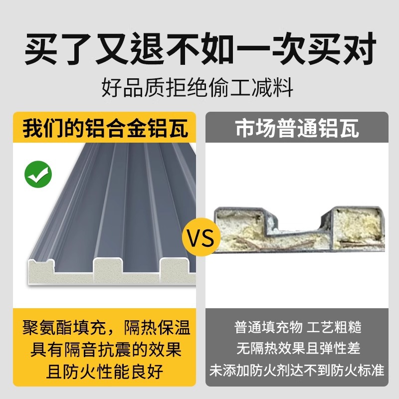 铝合金屋顶瓦 防水耐用轻便隔热保温屋面材料产品图