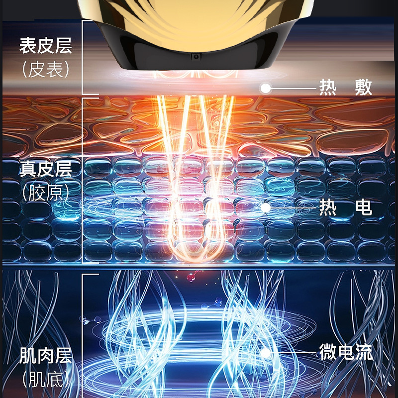 补水仪/冰波美容仪/水晶刮痧板/蓝光喷雾剂/冰波美容产品产品图