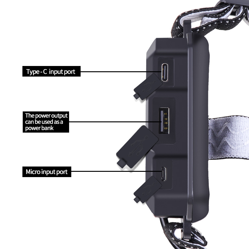 Amazon's new XHP360 headlight MICRO/TYPE-C dual-purpose 36-core high-intensity long-range headlight with output details Picture