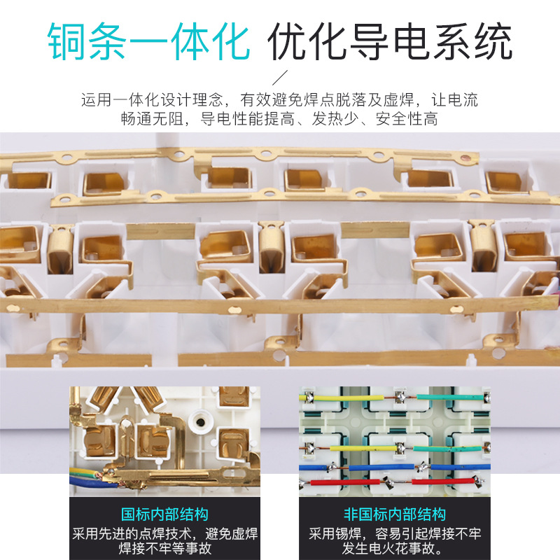 White multi-hole socket power strip, 3-position multi-functional household power strip, safe and anti-electric shock Application Scenario
