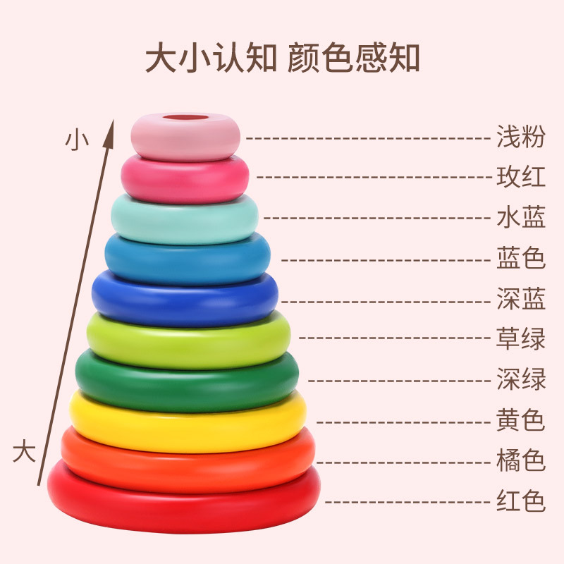 九连环/手铐/乐高/娃包细节图