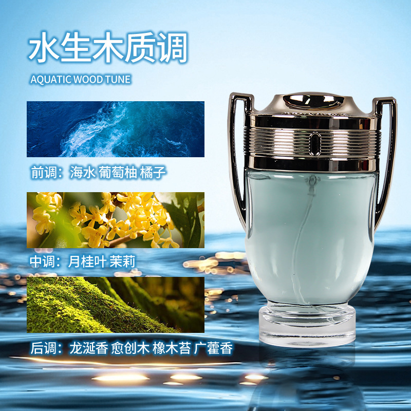 香水/Perfumes/六区香水/费洛蒙/Baume产品图