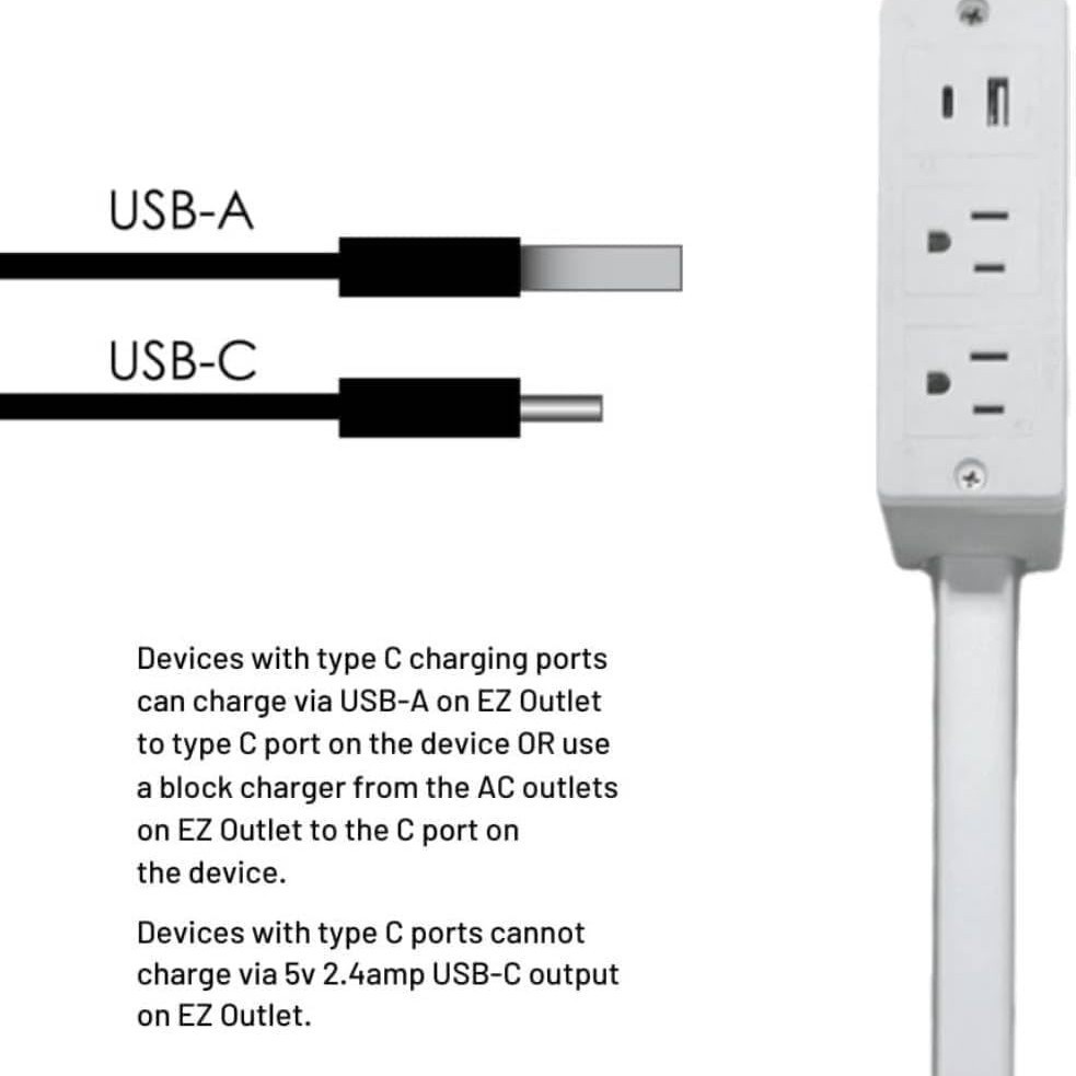 The power socket extender is equipped with a USB-AUSB-C interface and two AC sockets, which can be extended to 27.56 inches Item Picture