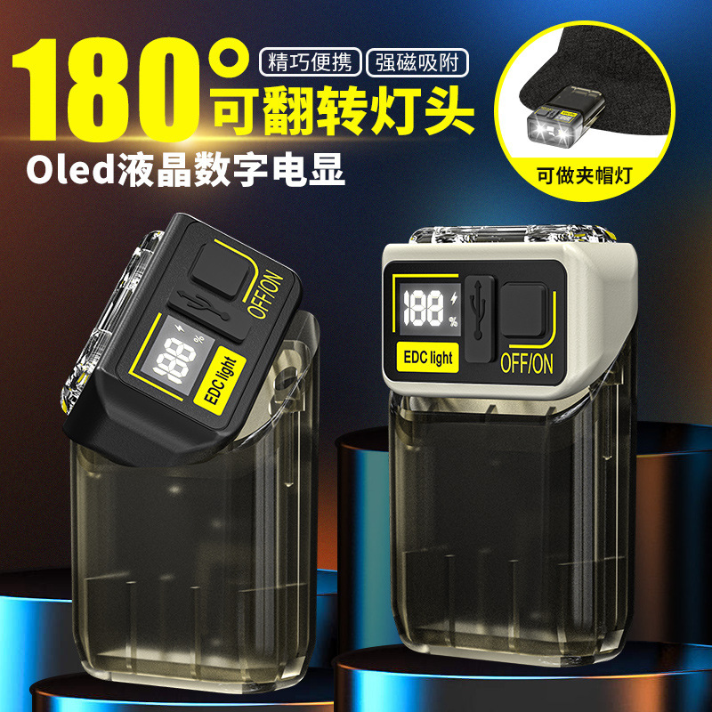 Headlamps: Rotatable head work light, mini maintenance warning, portable light, emergency night light, magnetic keychain light Item Picture