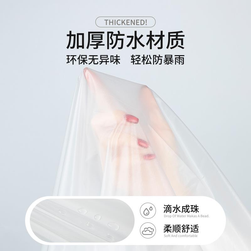一次性雨衣便携卡片儿童成人户外旅游爬山防暴雨长款加厚卡片雨披细节图