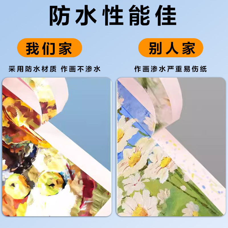 胶带/Homson/透明胶带/牛皮纸胶带/双面胶细节图
