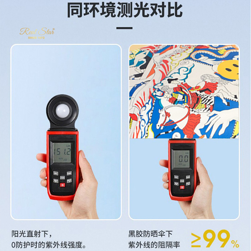 5053 New five-fold oil painting umbrella, full-color printed sun protection and shade umbrella, paired with silk scarf handbag and sun umbrella details Picture