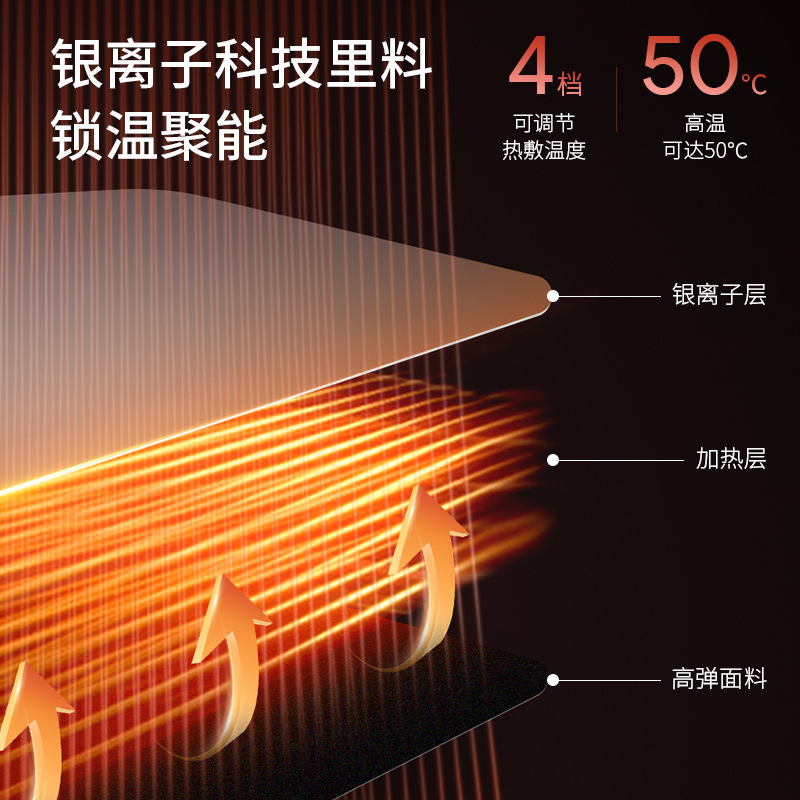 EMS Microcurrent pulse massager, waist and abdomen hot compress belt, exercise sweating, home heating waist massager Specification image