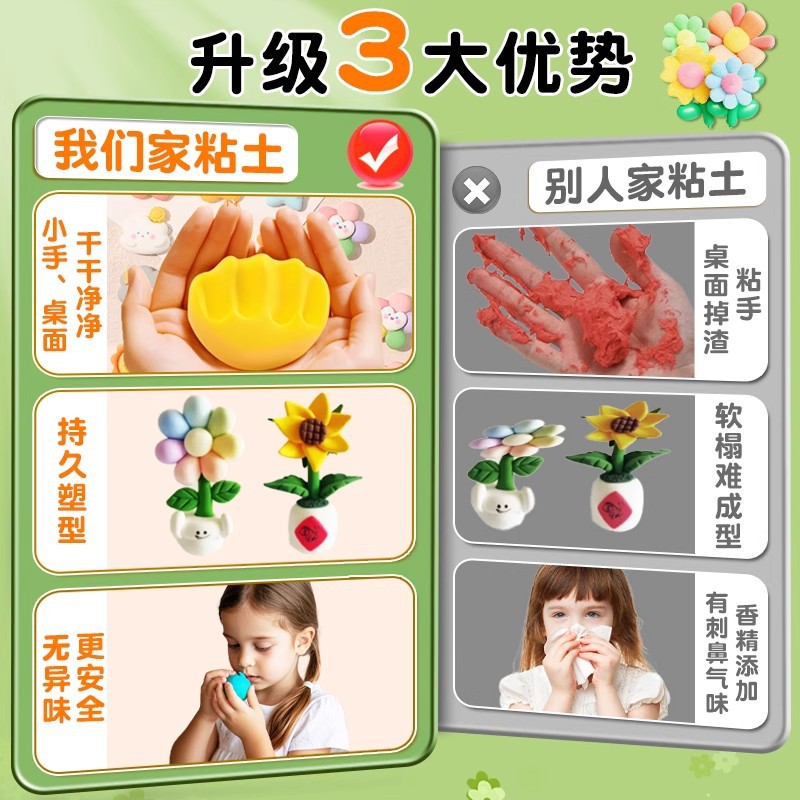 超轻粘土36色无毒儿童小学生专用幼儿园24色彩色橡皮泥手工便携详情图3