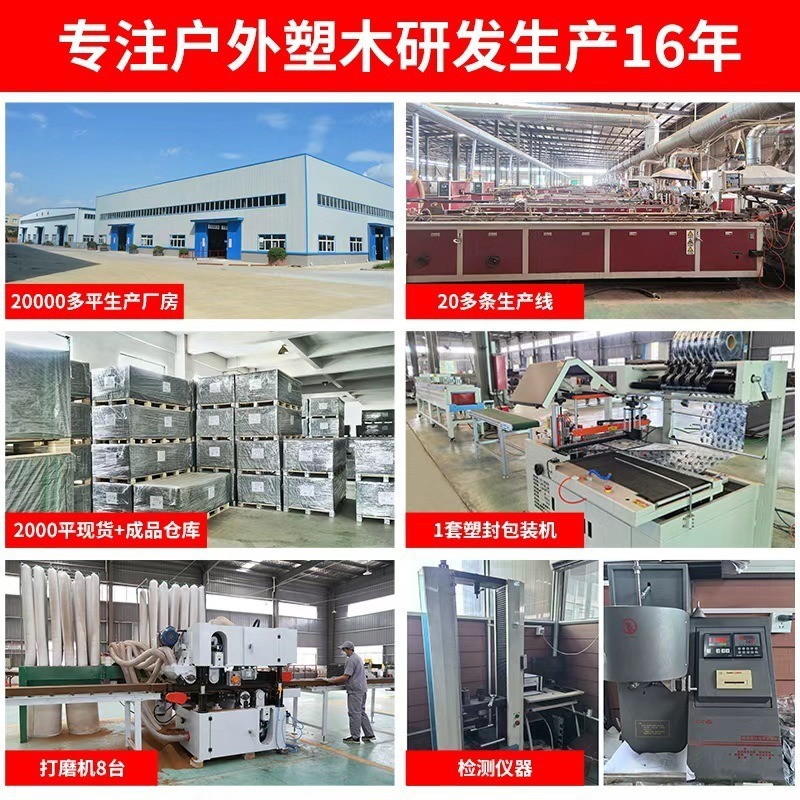 wpc grating wood-plastic Great Wall board, second-generation co-extruded wood-plastic wall panel, wood-plastic fence, outdoor courtyard details Picture