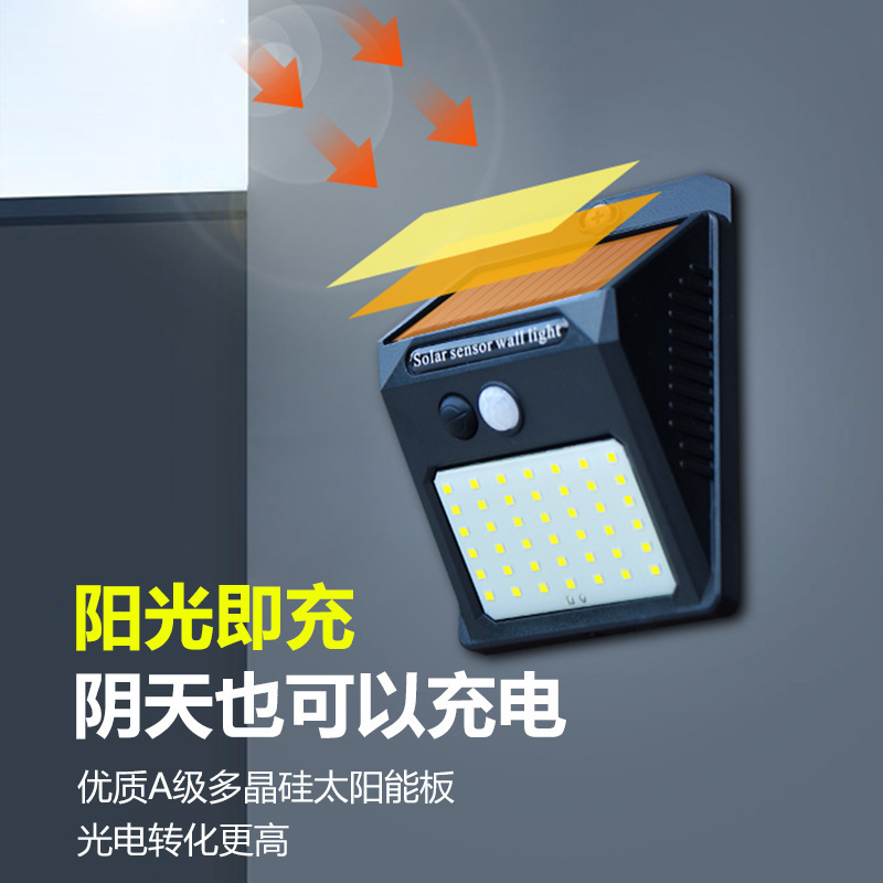 20LED solar wall lamp, human-sensing courtyard solar lamp, household waterproof fence lighting, outdoor wall lamp details Picture