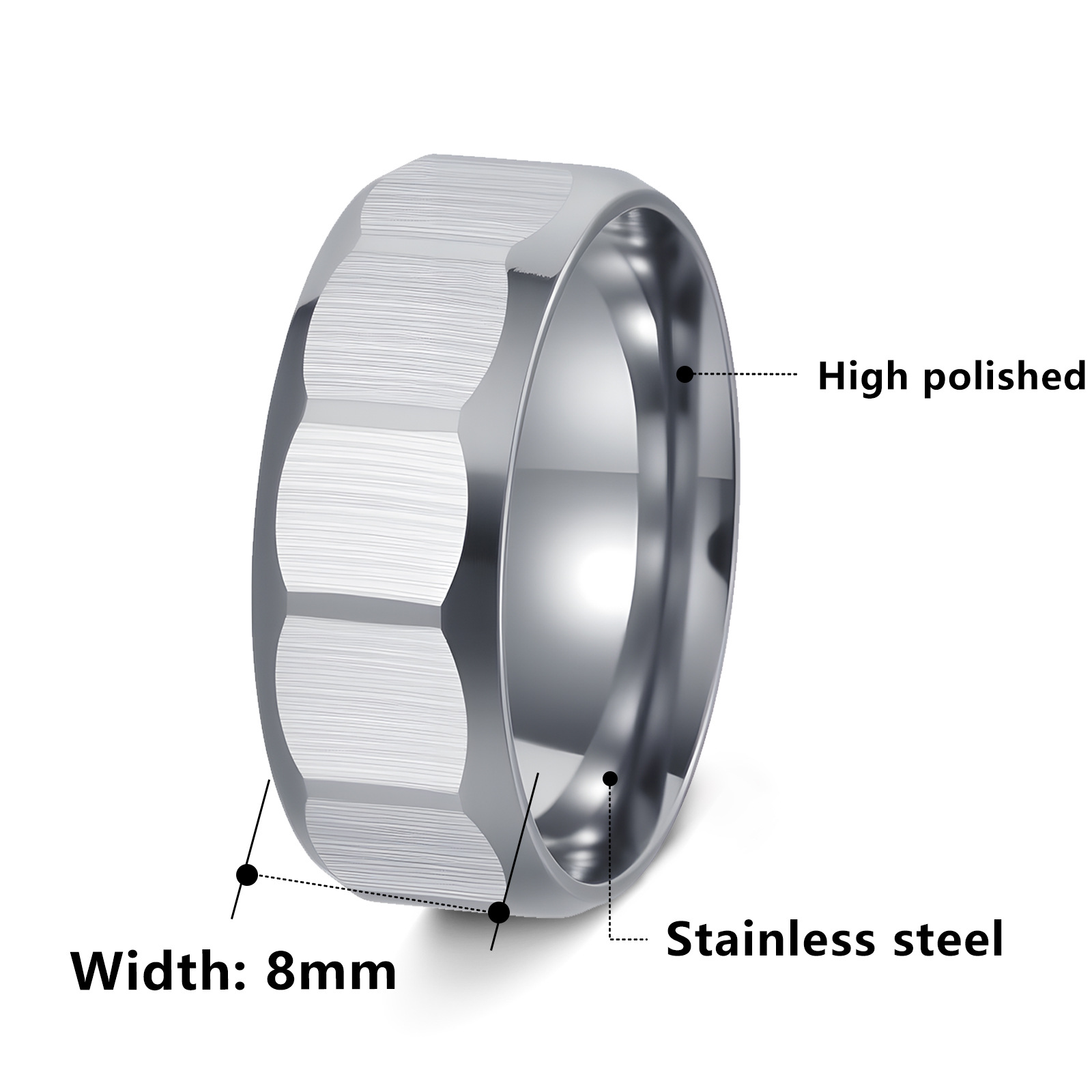 In 2025, Amazon's new European and American jewelry, a frosted multi-faceted geometric men's stainless steel ring, is simple and fashionable Item Picture