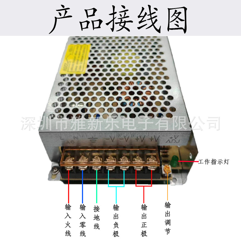 Factory direct supply of 12V iron shell switching power supply, LED light strip display screen, security monitoring DC regulated power supply Application Scenario