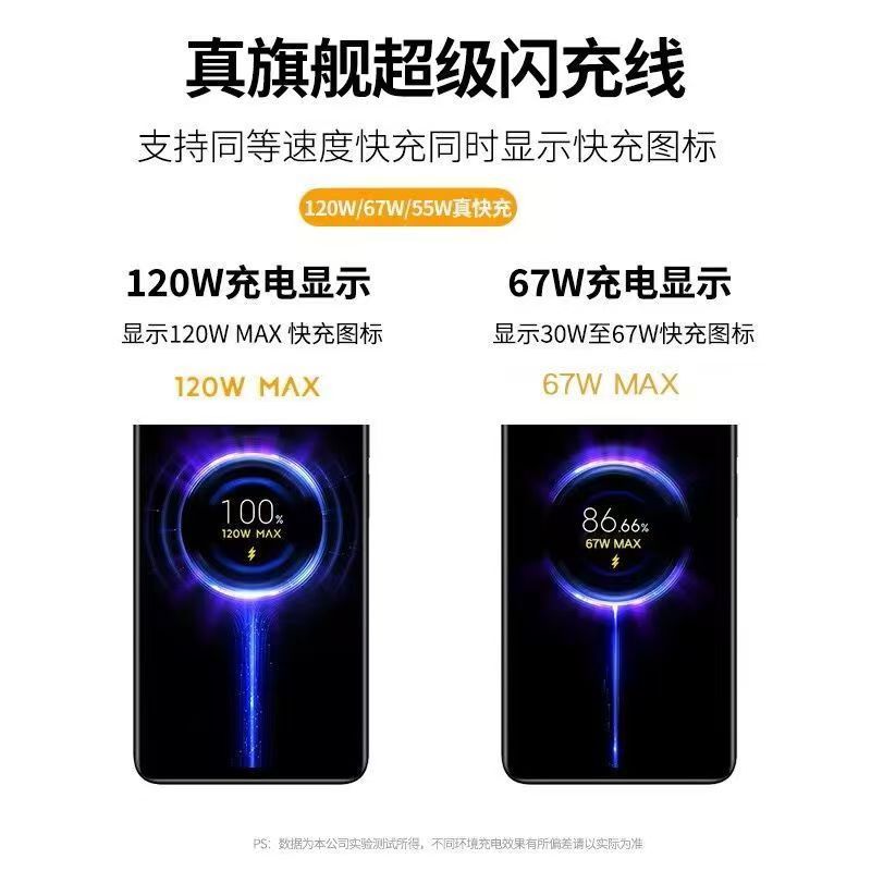 120W data cable K40 is suitable for Xiaomi 12pro and Redmi K50 Gaming Edition 6A ultra-fast flash Charging Type-C charging cable Application Scenario