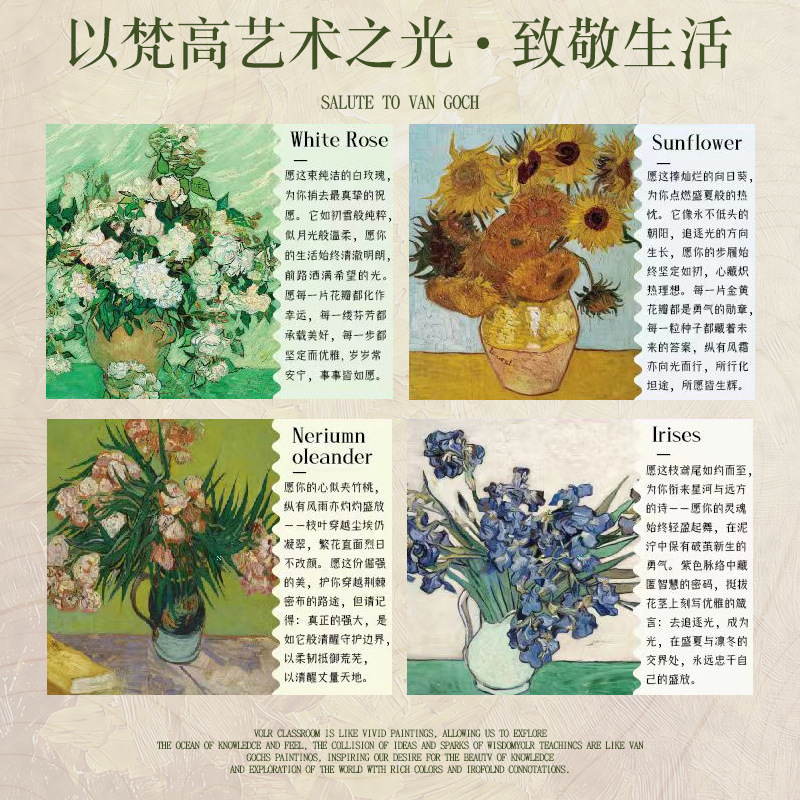 Valentine's Day gifts: Van Gogh artistic coffee cup with high appearance level, Lily of the valley insulated cup with high-end feel, birthday gifts and souvenirs Specification drawing
