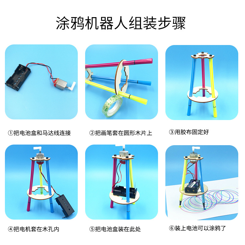 Primary school students diy science and technology small projects, graffiti robots, creative inventions, handicraft material kits, science experiment teaching AIDS Application Scenario