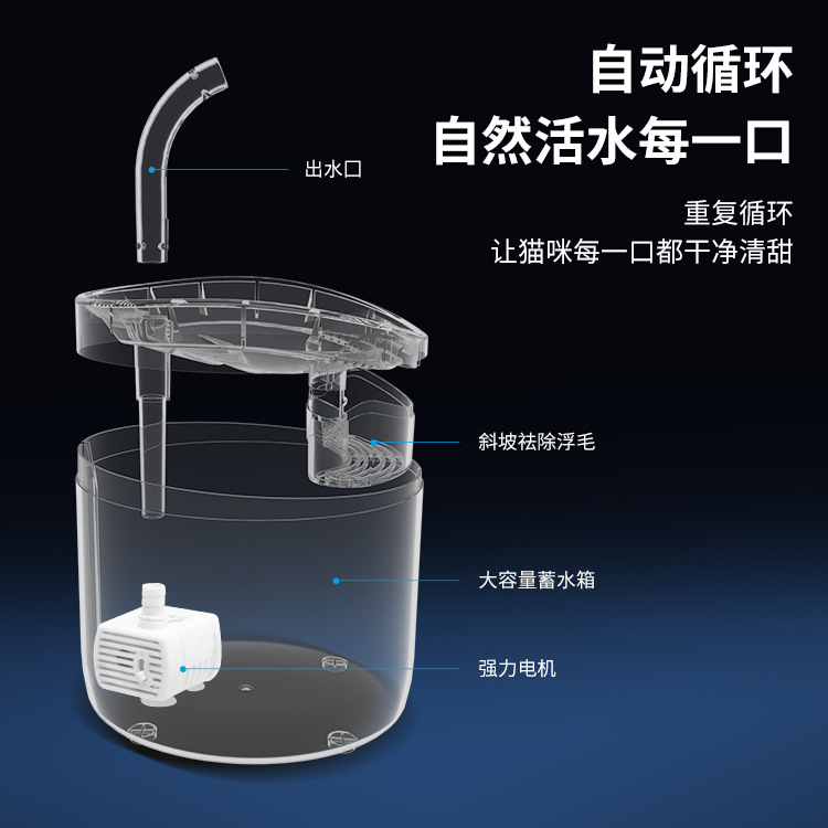 跨境外贸宠物饮水机猫狗饮水器自动循环过滤静音水泵USB插宠物用品P52细节图