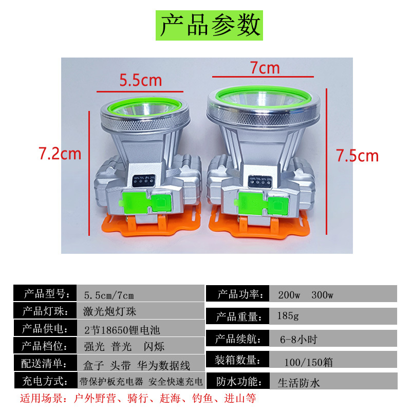 New cross-border e-commerce product: lithium battery charging, ultra-bright long-range outdoor head-mounted flashlight headlamp, strong light, long battery life