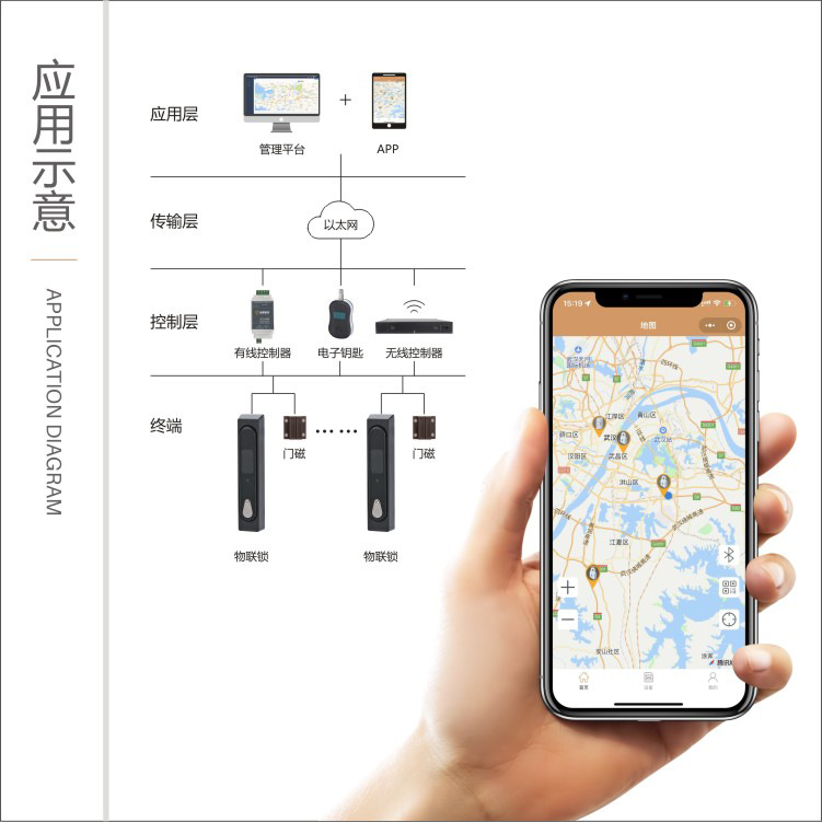 Jinfu Tower base Station communication smart lock, Digital door lock, cabinet lock, RFID smart lock, vending cabinet smart lock Specification image
