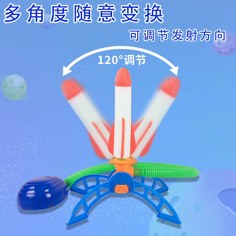 电子玩具实物图