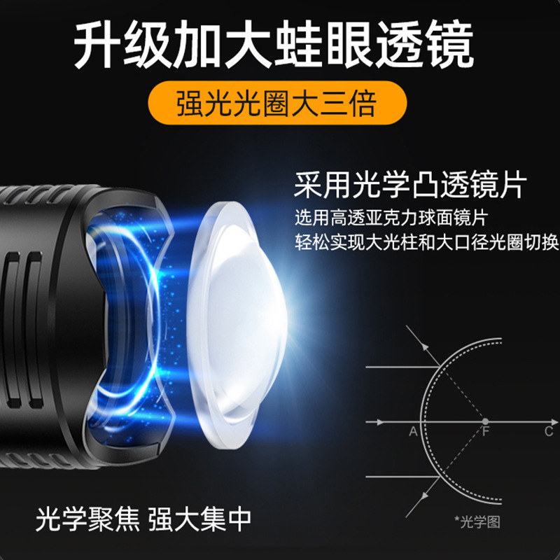 New cross-border high-intensity white laser zoom high-intensity flashlight, digital electronic display portable rechargeable outdoor emergency Specification image