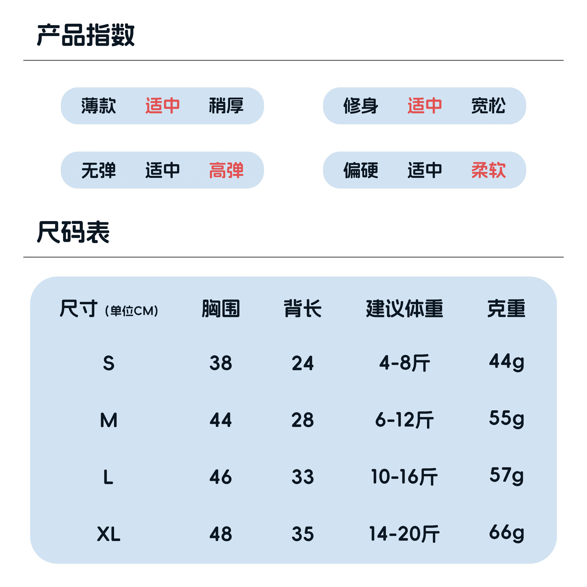 Pet summer clothing, dog vests, Japanese and Korean spring and summer breathable, elastic, soft and thin cat clothing, cute vests Specification image