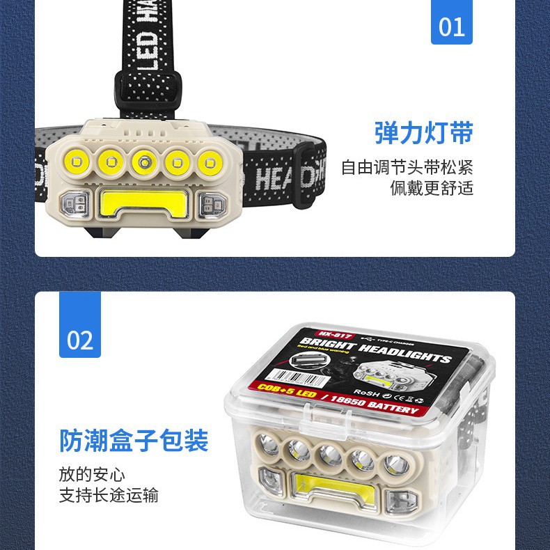 LED plastic headlamp, outdoor cycling and night running strong headlamp, USB charging with red and blue flashing sensor headlamp Item Picture