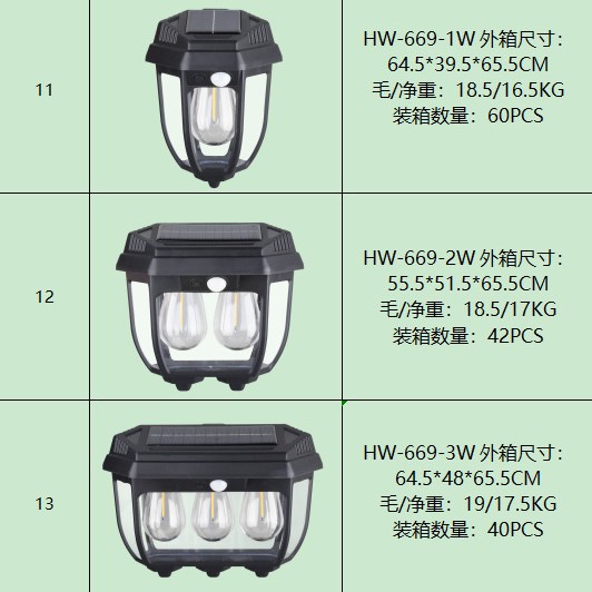 庭院灯实物图