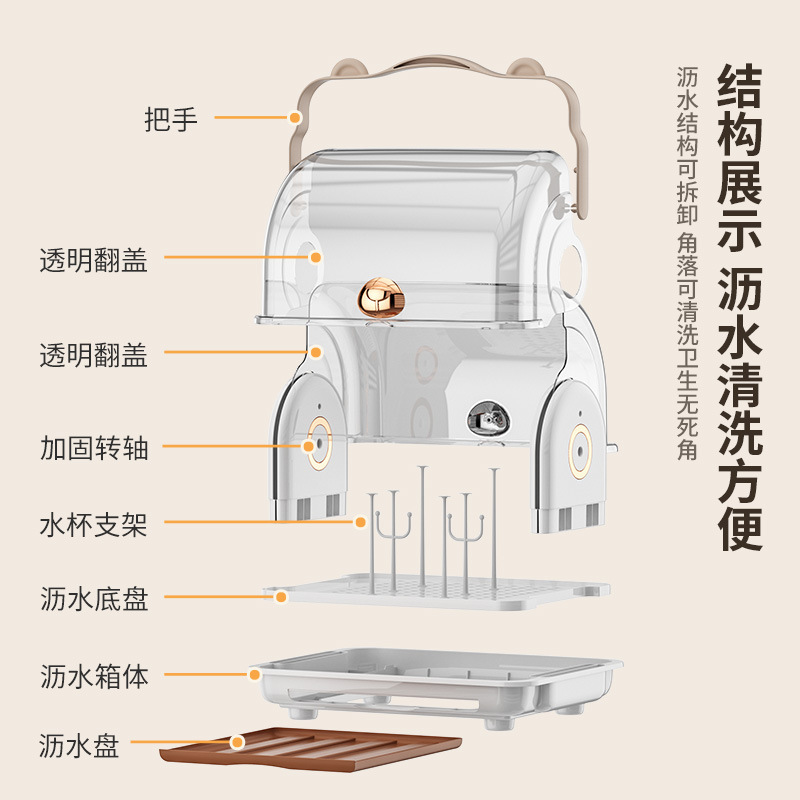 Baby bottle storage box with lid, dust-proof water cup, draining storage rack, baby bowl and chopstick storage box, plastic storage box, silicone dispensing box, baby complementary food, flowers, mud blocks, portable milk powder dispensing Application Scenario