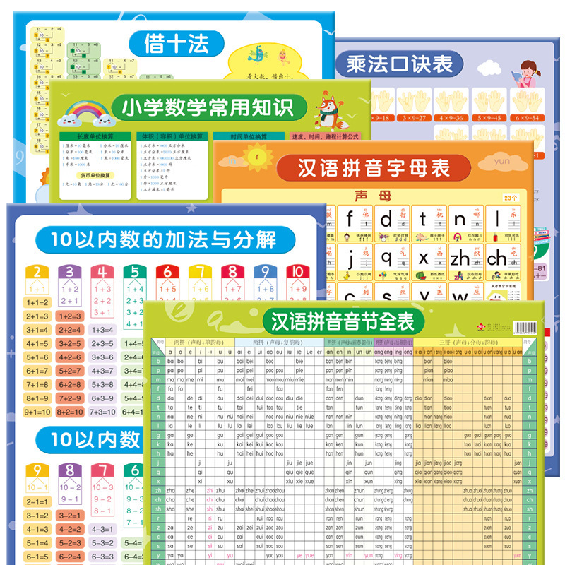 A wall sticker of the Chinese Pinyin alphabet for pronunciation training and learning, a magic tool for initial consonants and vowels, and early education wall pictures for first-grade children Application Scenario