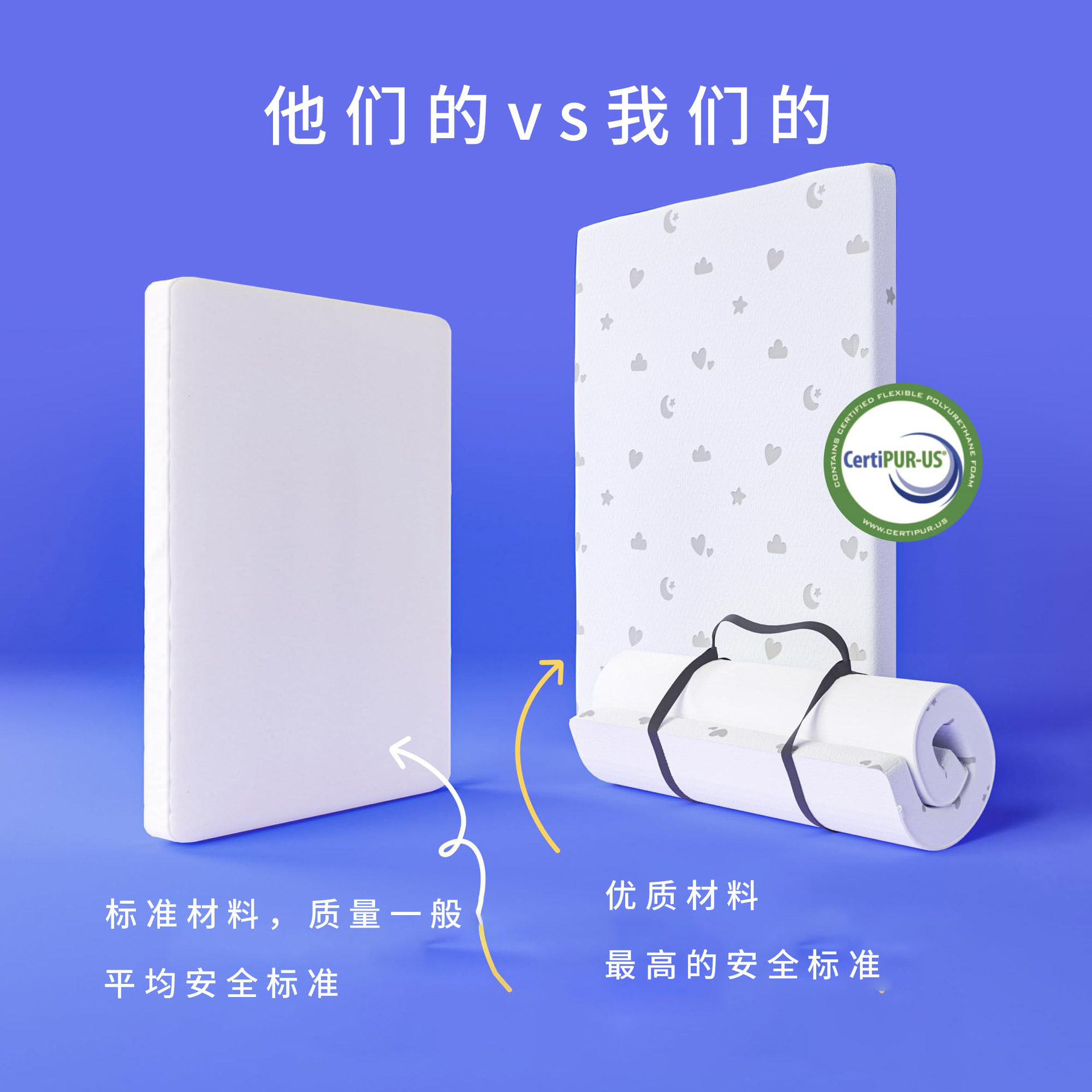 Customized factory's new comfortable children's high resilience memory foam mattress, soft back support mattress for kindergarten babies during midday rest Specification image