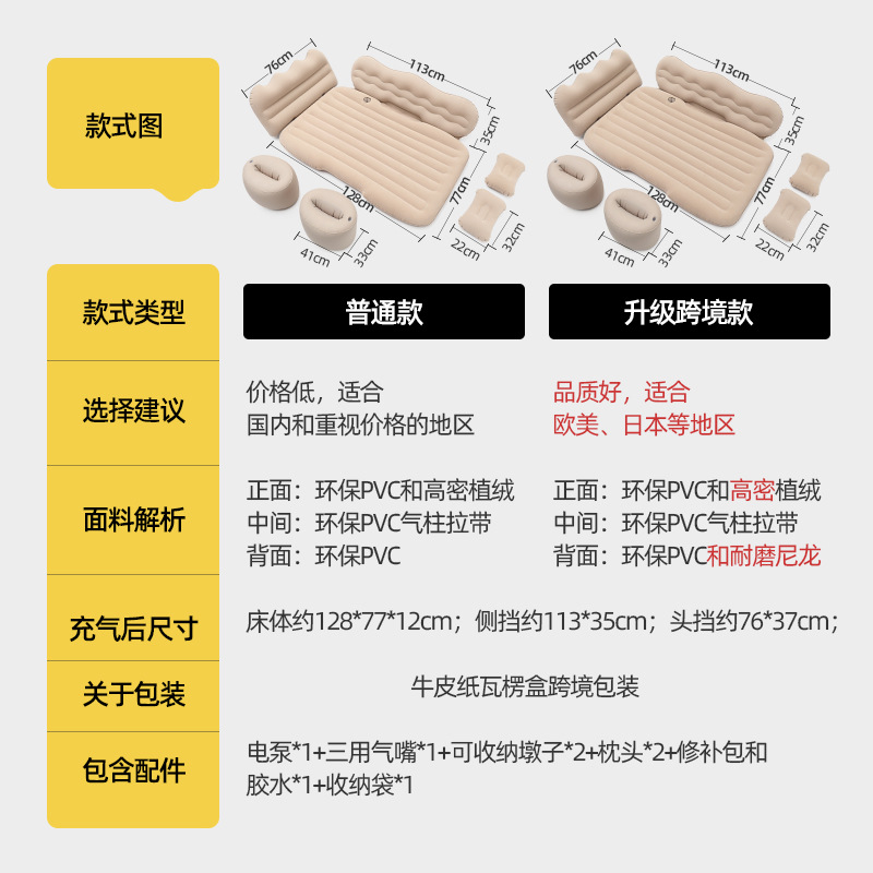 汽车床垫/汽车充气床/车载旅行床/车载/车载充气床细节图