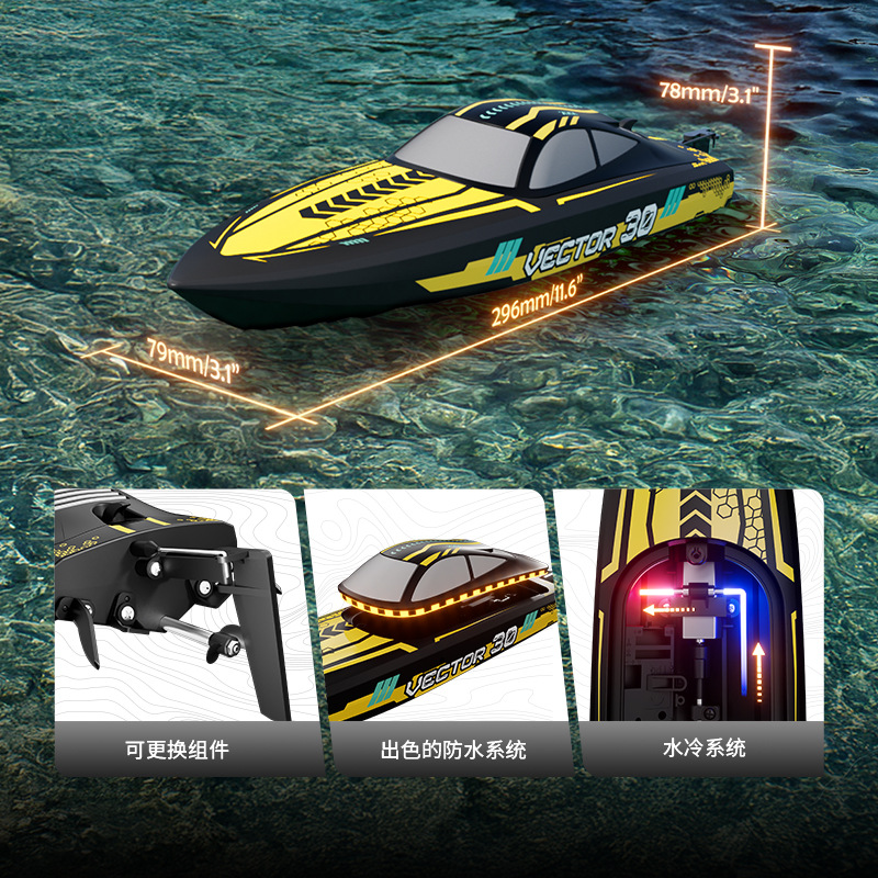 遥控船/电动船快艇船/摩托艇/慧慧科技产品图
