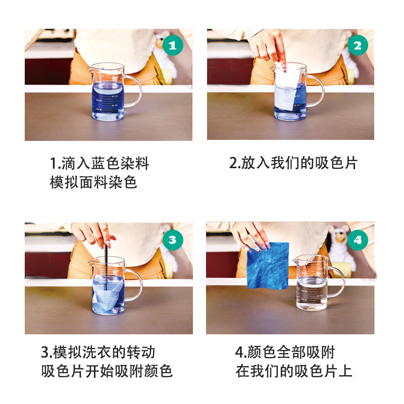 洗衣凝珠/洗衣片实物图