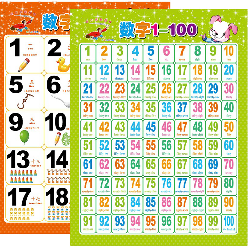 表100认识儿童早教百数启蒙到数字汉字拼音卡片无声挂画挂图宝宝1