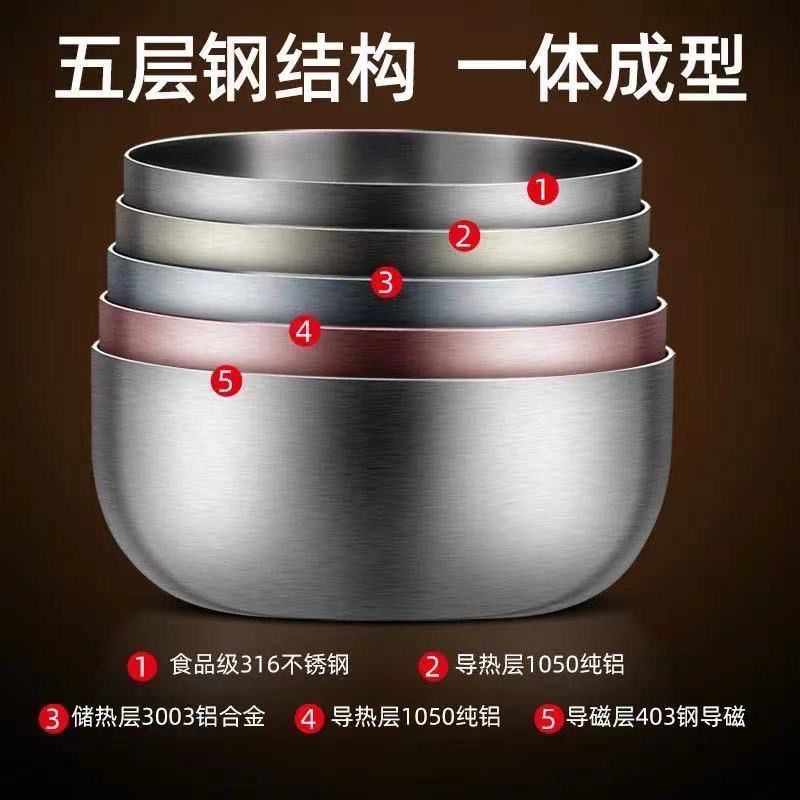 316 stainless steel snow flat pan, Japanese milk pot, non-stick pan, honeycomb soup pot, breakfast baby food pot, deep fryer with lid Specification image