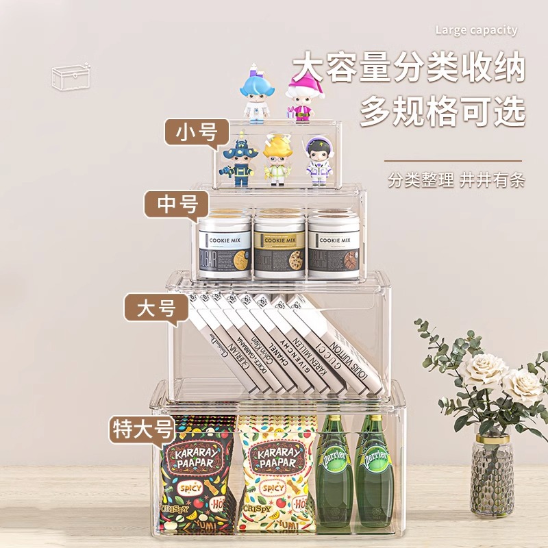 衣物透明卧室阳台收纳盒塑料家用整理零食带盖储物盒客厅桌上收纳详情图2