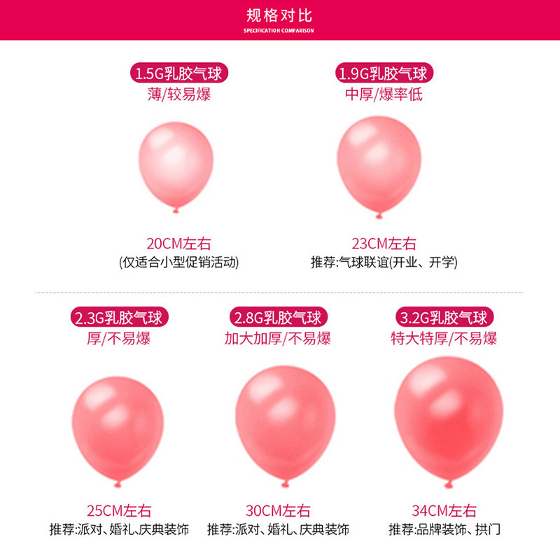 气球/铝膜气球/生日用品/气球套装/气球派对用品细节图