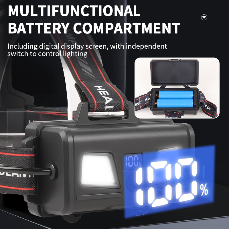 The new cross-border white laser high-intensity bald light battery level display supports the output of long-range red light sensing high-intensity bald light Application Scenario