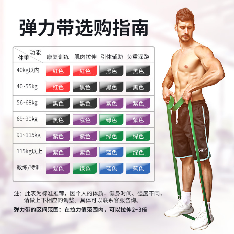 握力器/拉力绳拉力器/小孩握力玩具/拉力器/瑜伽器材产品图