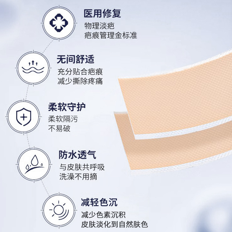 Hengdi Scar Patch Medical Silicone Gel, Cesarean Section Surgery, Burn, Scald, Trauma Scar Roll Tape, Skin Color Scar details Picture