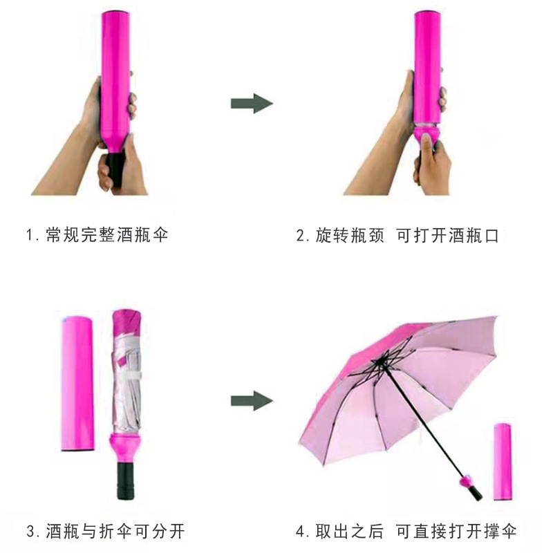 Creative 30% off beer bottle umbrellas, umbrella wholesale with logo printing, gift umbrellas, advertising umbrellas, and all-weather umbrellas for foreign trade wholesale Application Scenario